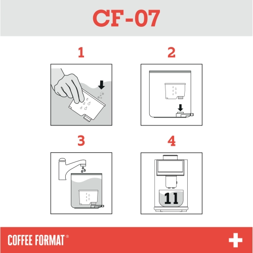 Filtr do wody Coffee Format CF-07 zamiennik CF200A Dr.Coffee